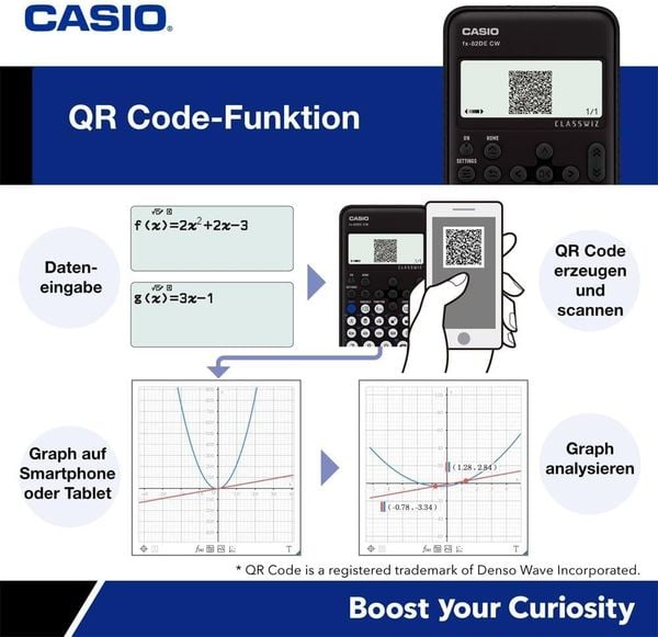 Produktbild: CASIO® Schulrechner FX-810DE CW