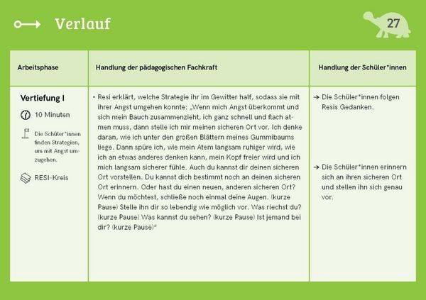 Produktbild: Resilient durchs Schuljahr: Meine Angst, meine Wut, meine Wahrnehmung der Welt