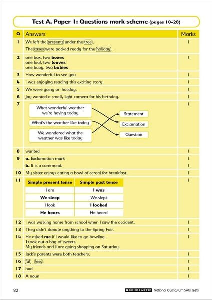 Produktbild: Grammar, Punctuation and Spelling Tests Ages 9-10