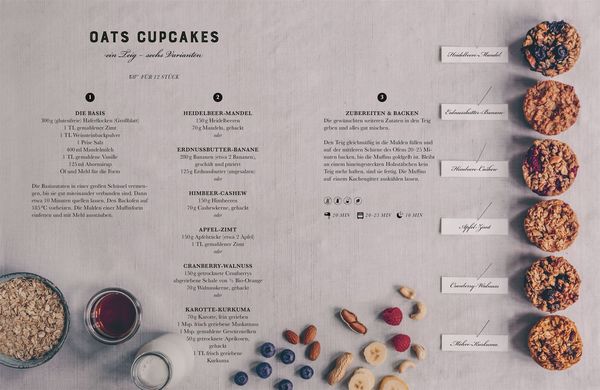Produktbild: Einfach nat&uuml;rlich backen