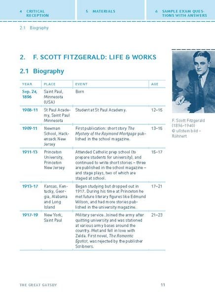 Produktbild: The Great Gatsby von F. Scott Fitzgerald