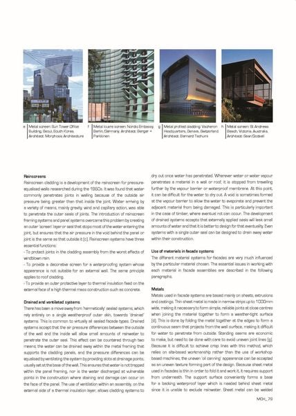 Produktbild: Modern Construction Handbook