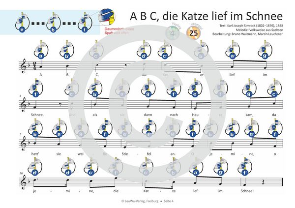 Produktbild: Einfacher!-Geht-Nicht: 18 Kinderlieder BAND 2 &ndash; f&uuml;r Sopran Blockfl&ouml;te (barocke Griffweise) mit CD