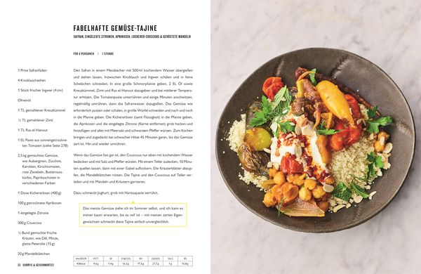 Produktbild: Veggies