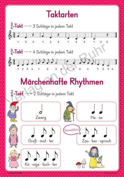 Produktbild: 10 gro&szlig;e Merk-Poster Musik