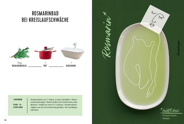 Produktbild: Das einfachste Heilfasten-Buch aller Zeiten