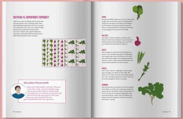 Produktbild: Hochbeet - Jetzt durchstarten!