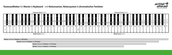 Produktbild: ARTIST AHEAD Noten Aufkleber f&uuml;r Klavier & Keyboard