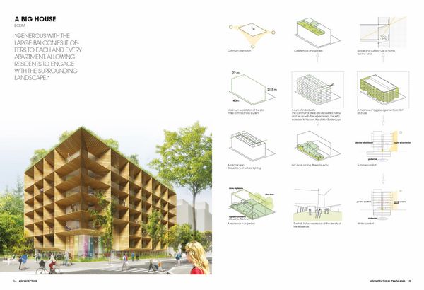 Produktbild: Architectural Diagrams 2. Construction and Design Manual