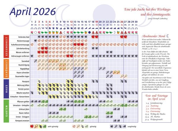 Produktbild: Auf einen Blick 2026