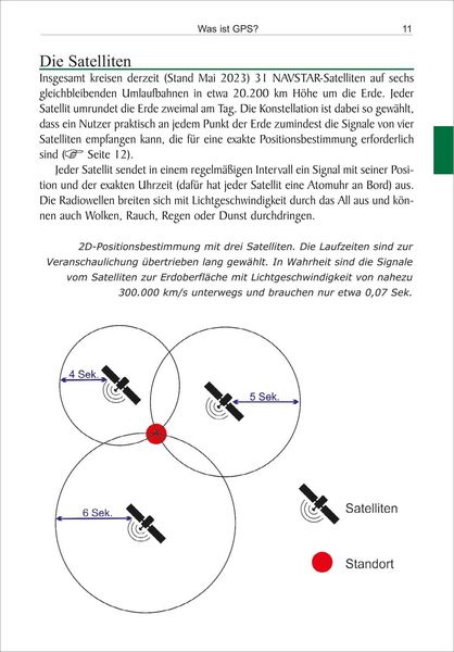 Produktbild: GPS