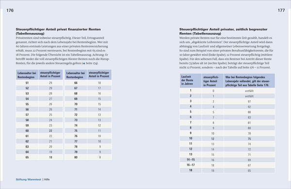 Produktbild: Steuererkl&auml;rung 2026/2027 - Rentner, Pension&auml;re