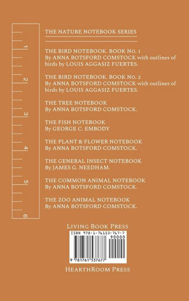 Produktbild: Notes on Zoo Animals