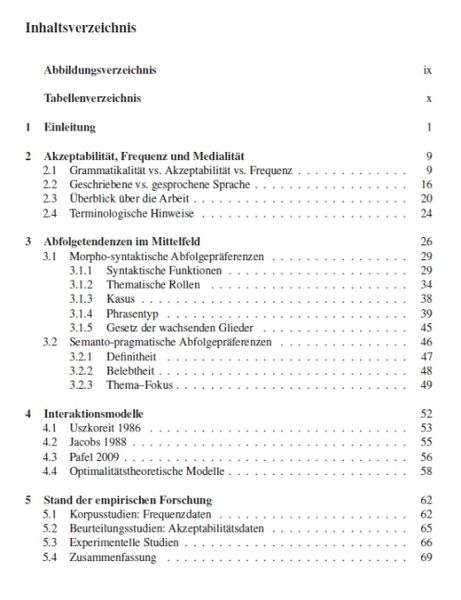 Produktbild: Frequenz vs. Akzeptabilit&auml;t
