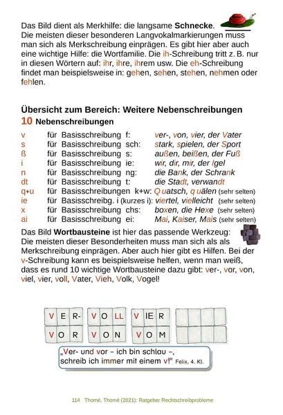 Produktbild: Ratgeber Rechtschreibprobleme (LRS/Legasthenie)