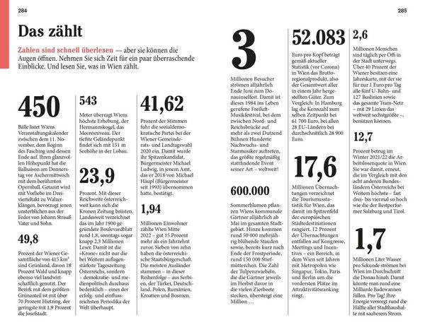 Produktbild: DUMONT Reise-Taschenbuch Reisef&uuml;hrer Wien