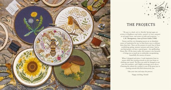 Produktbild: Paint With Thread