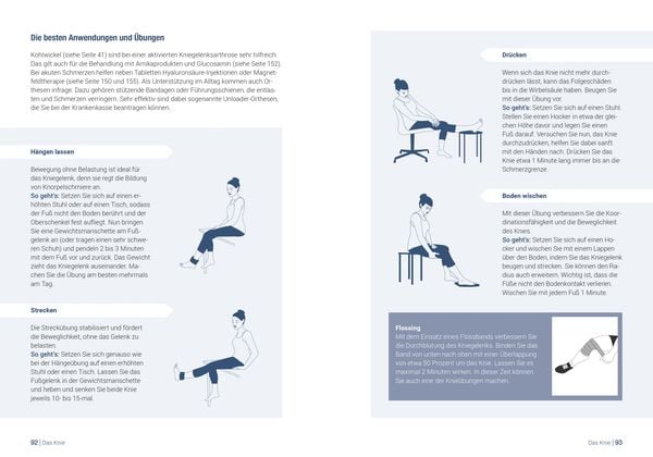 Produktbild: Die Wahrheit über Arthrose