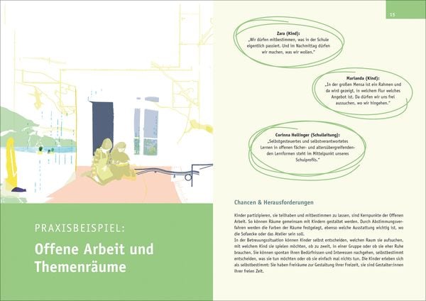 Produktbild: Partizipation im Ganztag. Best Practice