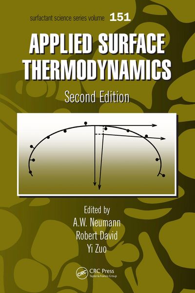 Produktbild: Applied Surface Thermodynamics