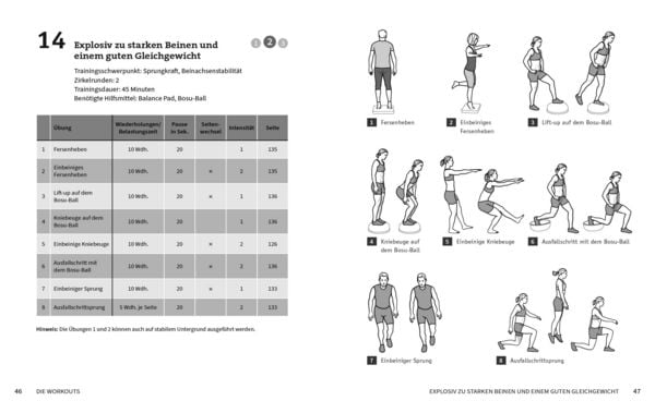 Produktbild: 50 Workouts &ndash; Balance