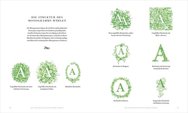 Produktbild: Monogramme in Aquarell