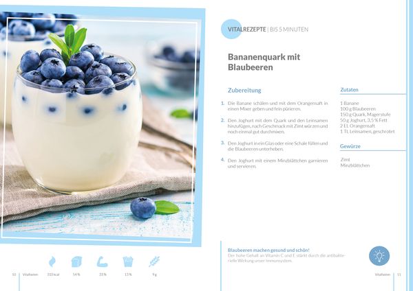 Produktbild: Vegetarische Di&auml;t - Ern&auml;hrungsplan zum Abnehmen f&uuml;r 30 Tage