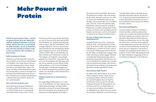 Produktbild: Lieblingsrezepte aus deinem Airfryer - High Protein