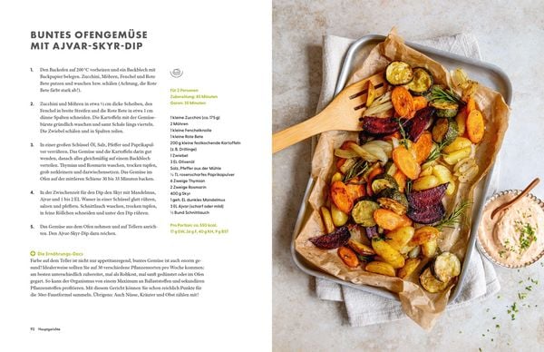 Produktbild: Die Ern&auml;hrungs-Docs &ndash; Cholesterin senken &ndash; Unsere 100 besten Rezepte