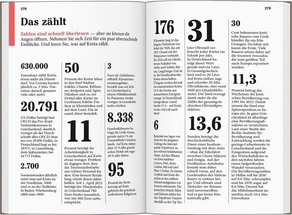 Produktbild: DUMONT Reise-Taschenbuch Reisef&uuml;hrer Kreta