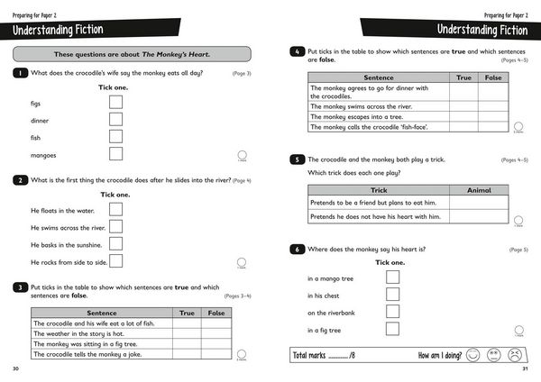 Produktbild: KS1 READING SATS QUESTION BOOK
