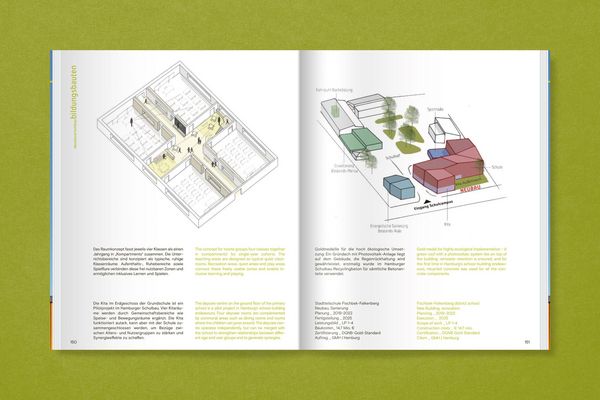 Produktbild: andreas schneider architekten - bauten + projekte - 1995&ndash;2025