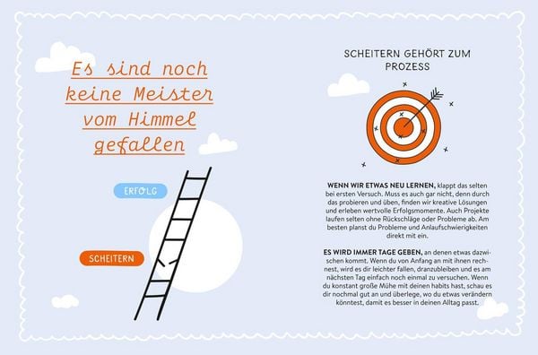 Produktbild: Mit Micro Habits zu gro&szlig;em Gl&uuml;ck