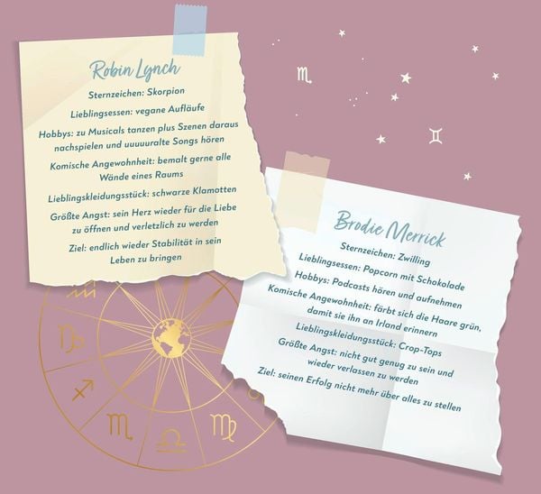 Produktbild: Zodiac Love: Infinity in Our Hearts
