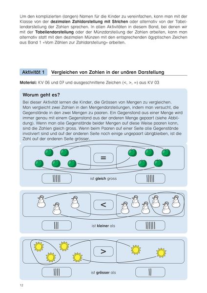 Produktbild: Mathematik entdecken und entwickeln