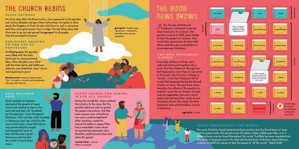 Produktbild: The Interactive New Testament