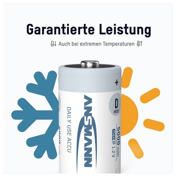 Produktbild: Ansmann Mignon (AA)-Akku NiMH 1.2V 1St.