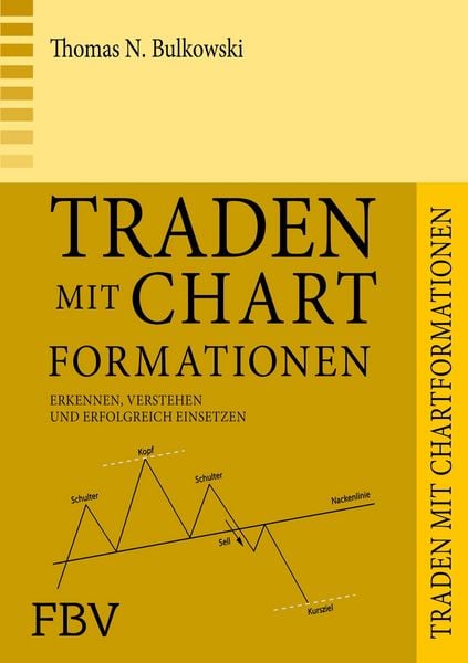Produktbild: Traden mit Chartformationen