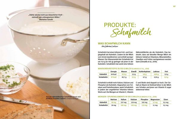 Produktbild: Alles vom Schaf!