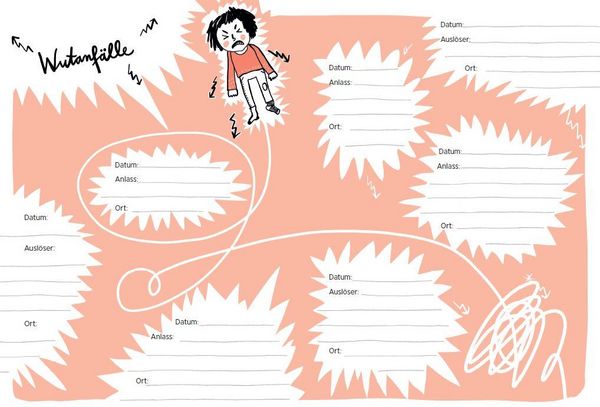Produktbild: Dein wildes, sch&ouml;nes, buntes Kinderleben