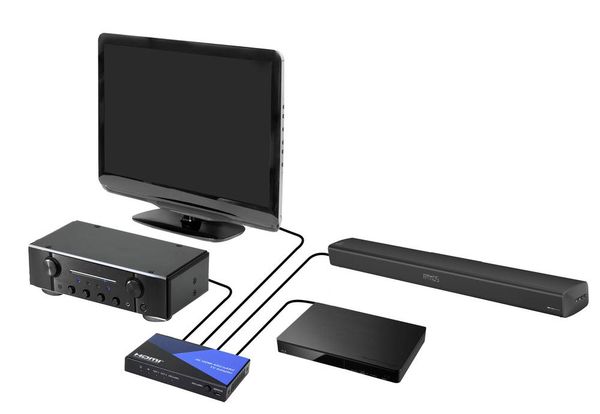 Produktbild: SpeaKa Professional AV Konverter SP-HDA-500 [HDMI - HDMI] 3840 x 2160 Pixel