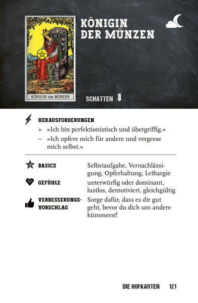 Dein Tarot Guide -Schnell & einfach legen und deuten