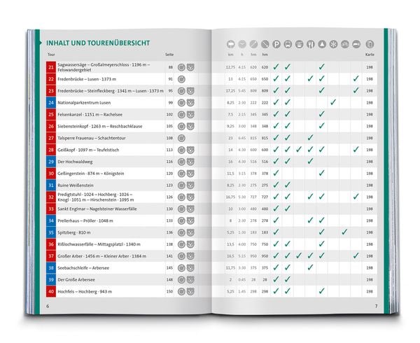 Produktbild: KOMPASS Wanderf&uuml;hrer Bayerischer Wald, Cham, Bodenmais, Zwiesel, Freyung, Passau, 60 Touren