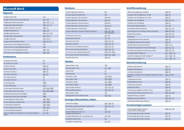 Produktbild: Microsoft-Office - Schnelle Tasten f&uuml;r Word und Excel