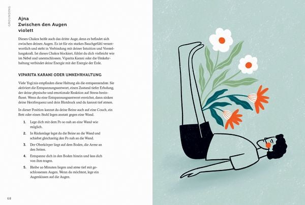 Produktbild: Grounding