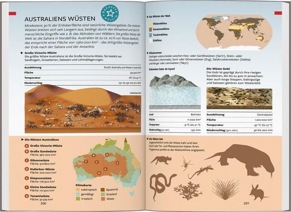 Baedeker Reiseführer Australien