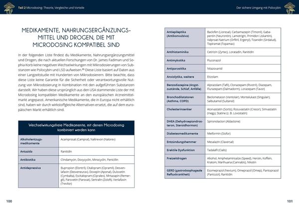 Produktbild: Microdosing mit Psilocybin