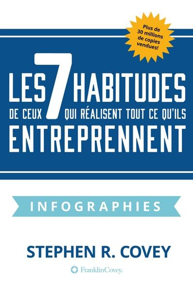 Produktbild: Les 7 Habitudes de Ceux Qui Realisent Tout Ce Qu'ils Entreprennent