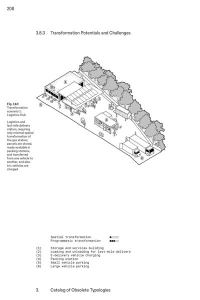 Produktbild: Rethinking Obsolete Typologies