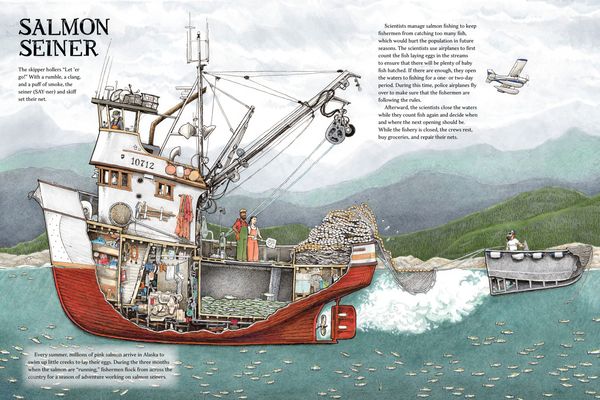 Produktbild: Working Boats